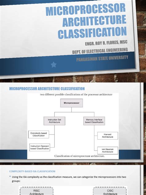 Classification of Microprocessor 的图像结果