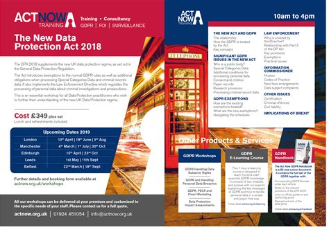 The Data Protection Act 2018 – Pre and Post Brexit – Your Front Page ...