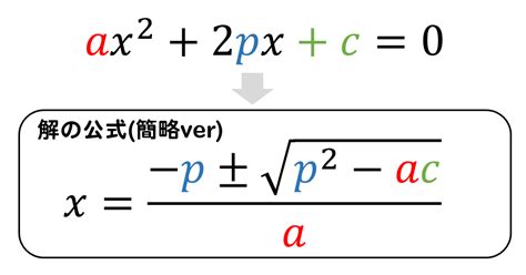 Xunit.net に対する画像結果