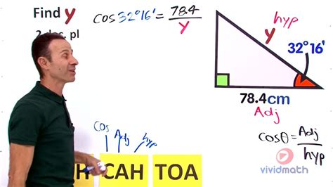Mathantics.com Trigonometry 的图像结果
