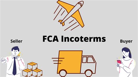FCA Incoterms: Free Carrier and Shipping Terms- What does it mean?