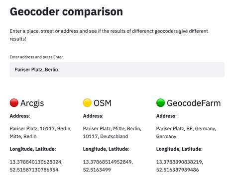 Image result for Geocoder Free
