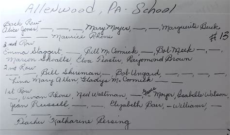 Valley Girl Views: The Allenwood School