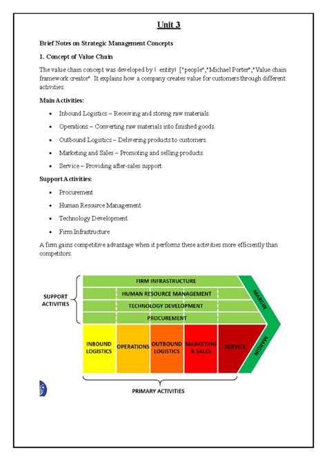 Unit 3 Notes on Strategic Management Concepts and Analysis - Studocu
