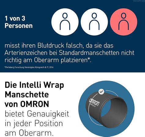 OMRON X7 Smart AFib Upper Arm Blood Pressure Monitor India | Ubuy