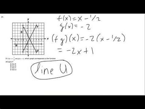 Image result for Random Algebra 2 Problem