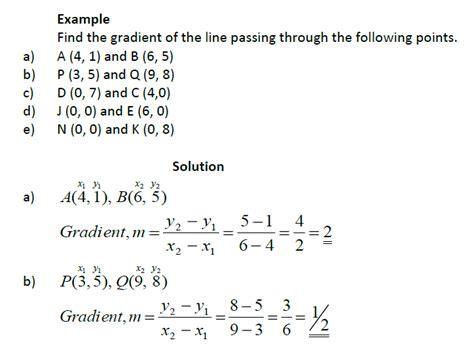 Straight Line Gradient 的图像结果