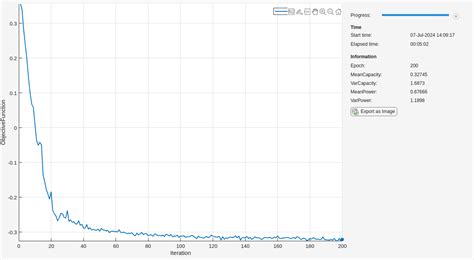 Network Resource Allocation 的图像结果