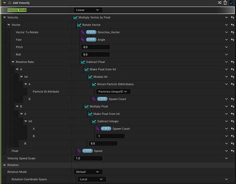 Image result for Unity Mirror Projectiles Spawning