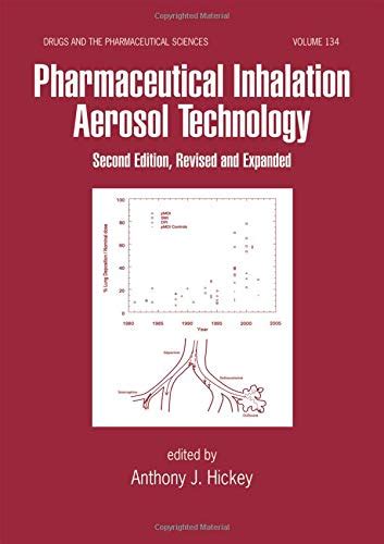 Image result for Inhalation Process Book