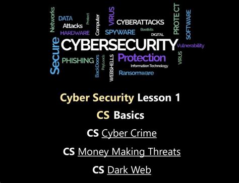 Image result for How to Do a Basic Cyber Security On Computer Basic Code