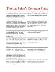 Image result for Common-Sense Worksheet