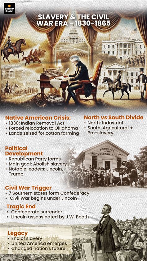 Trump's ancestors were German explained. Excluding outsiders, only 3% ...