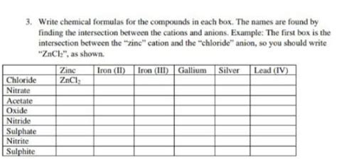 3. Write chemical formulas for the compounds in each box. The names are ...