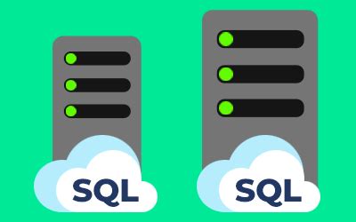 Image result for SQL Managed Instance Metwork Bandwidth