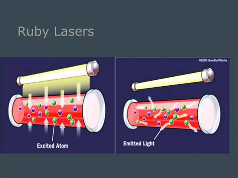 How lasers works | PPTX