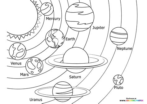 Pictures To Color Of Solar System