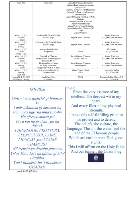 Mes CHamoru 2022 | DCA