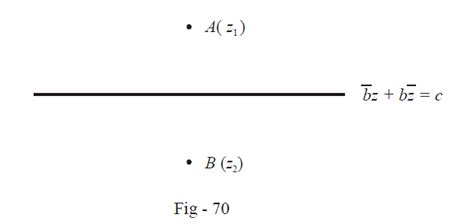 Image result for Complex Geometry Problems
