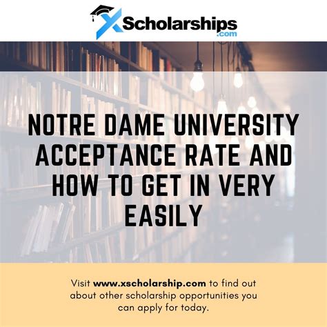 Notre Dame Acceptance Rate By Year at Bridget Mireles blog