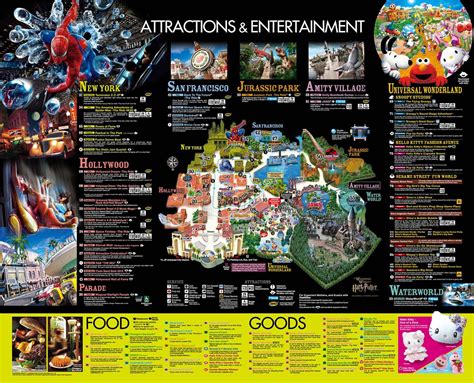 Your guide to Universal Studios Japan | Universal studios japan, Universal studios, Japan map
