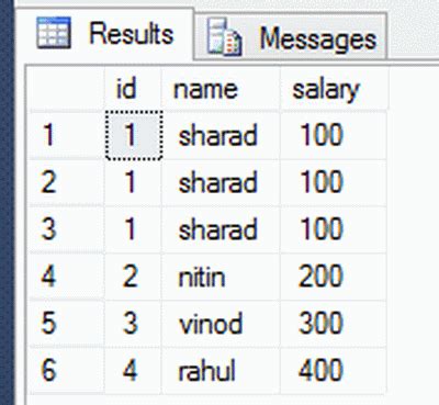 Image result for How to Count Duplicate SQL