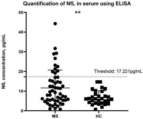 Christina Khalil Sex Tape