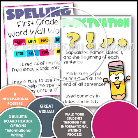 Informative Writing Poster 的图像结果