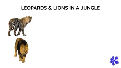 Image result for Additive Bar Model