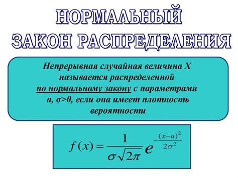 Нормальное распределение — Википедия Background Background Aesthetic Minimalist