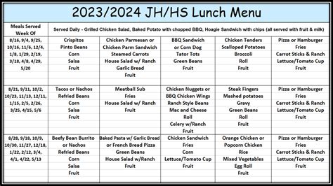 Grandview ISD - Menus