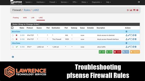 PfSense Firewall Configuration 的图像结果