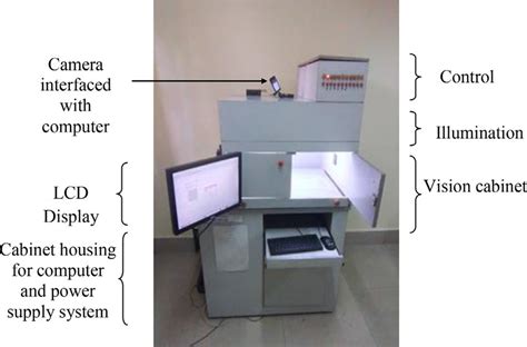 CVS .Net 的图像结果