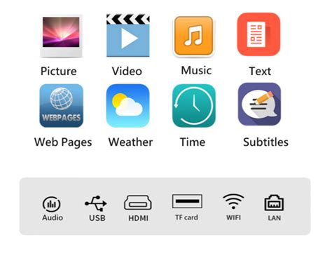 Small USB Digital Signage 的图像结果