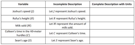 Image result for Grade 6 Lesson 18 Module 1 Problem Set Paul