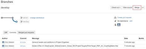 Image result for Bitbucket Tutorial Branches