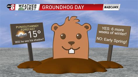 Happy Groundhogs Day! - ABC 6 News - kaaltv.com