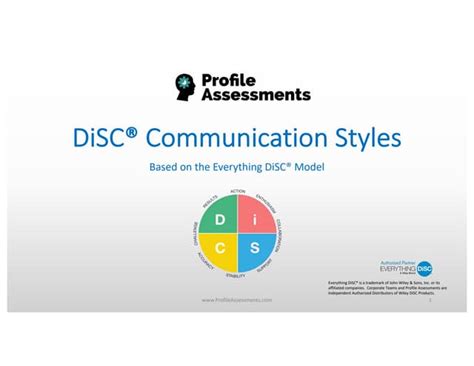 Disc Communication Styles 的图像结果