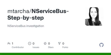 NServiceBus Data Bus Tutorial 的图像结果