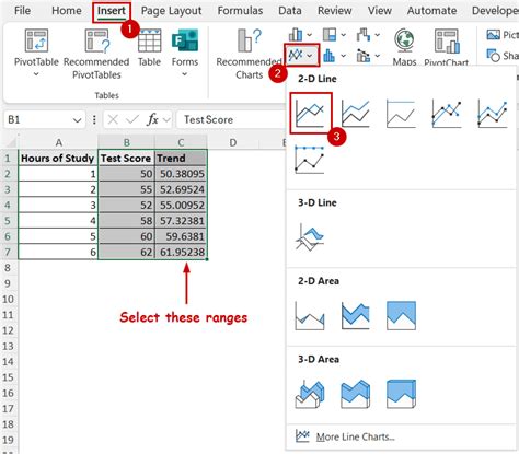 How to Calculate and Use Exponential Trend Model in Excel 的图像结果