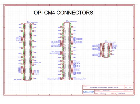 Image result for Raspberry Pi Compute Module 4 PCB Layout