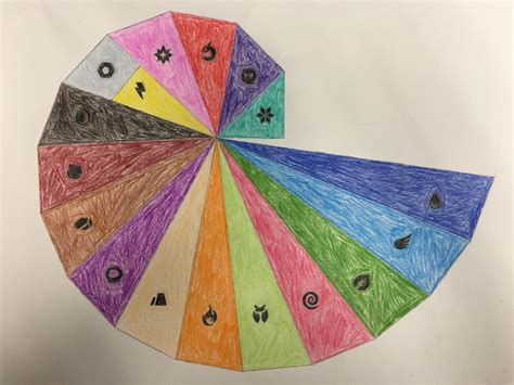 The Fascinating Snail Square Root Spiral: A Phenomenon In Nature - ilmu ...