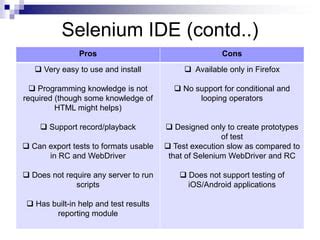Image result for Selenium Test Automation Example