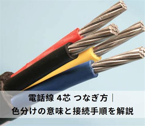 Image result for Computer Science Performance Task