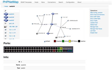 Image result for Free Network Monitor
