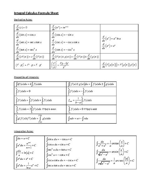 Image result for Calc Integral Formula Sheet