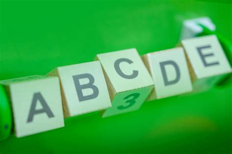 Image result for ABCD Basic