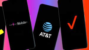 Cell Phone Service 的图像结果