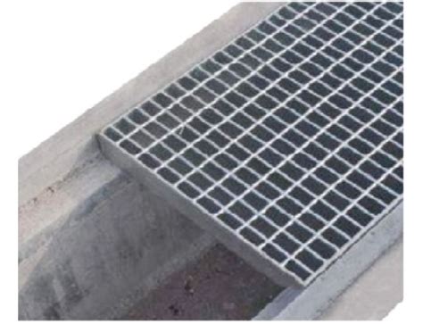 Image result for Open Channel Tutorial