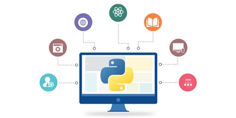 Image result for Python Web Development Examples